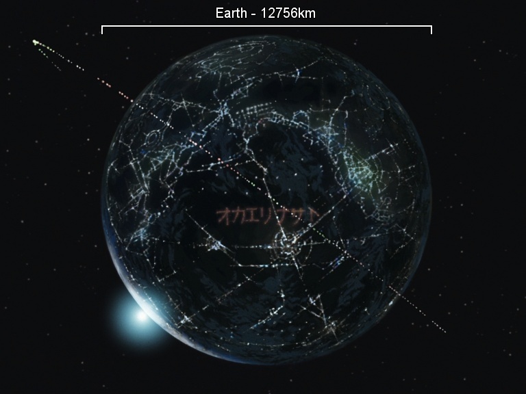 Earth - 12756km